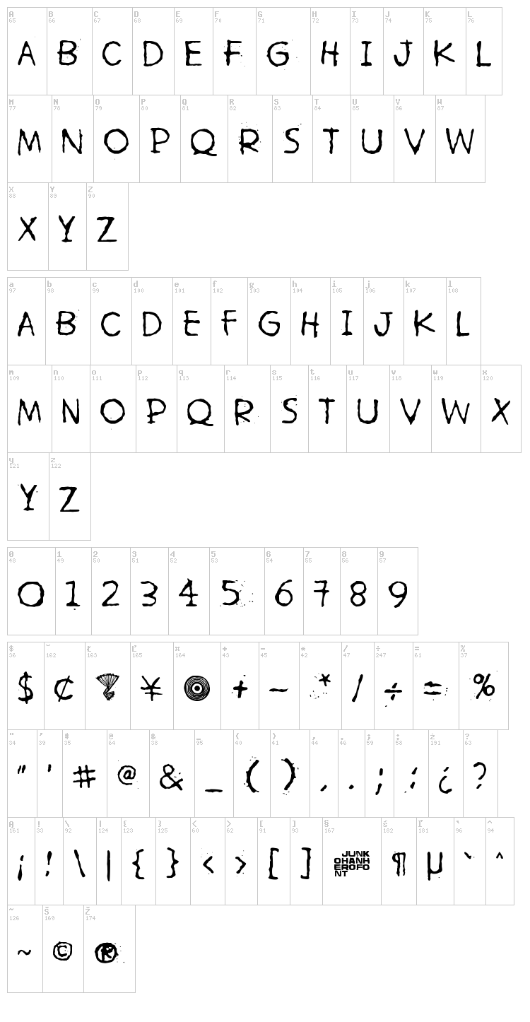 Hetkea Myohemmin font map